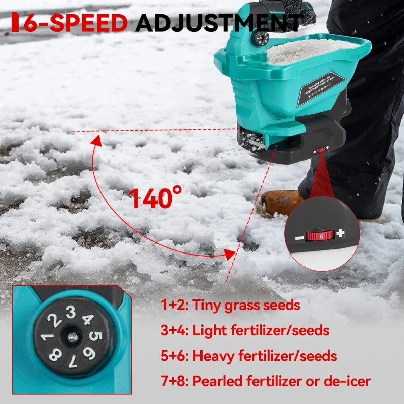 6 Gears Automatic Fertilizer S - Gardening Tools Vegetables review and price